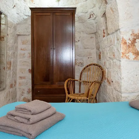 Trullo Madonna Della Grotta * Ceglie Messapica